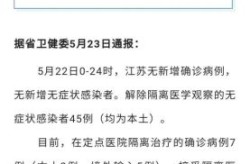 苏州确诊病例，江苏确诊病例最新消息