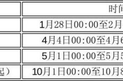 高速免费2022年时间，2025高速免费时间表