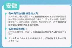 现在去外地要隔离吗，从外地回家还要隔离吗