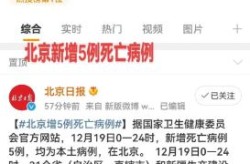 北京现在最新疫情情况，当前北京疫情最新情况