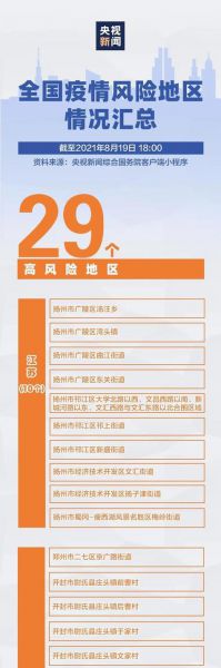 大连刚刚最新疫情消息（2025大连最新消息今天）