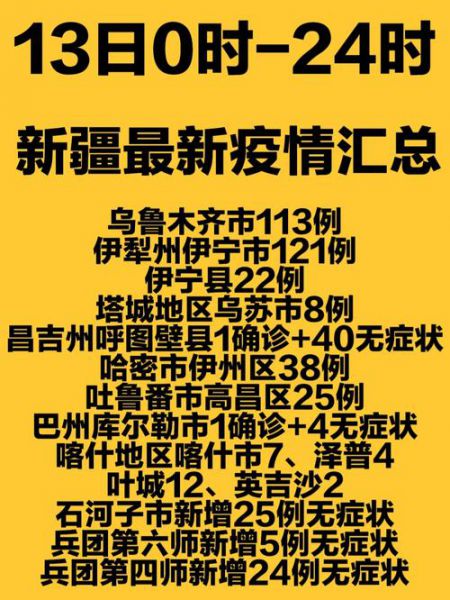 疫情最新数据消息新疆（乌鲁木齐疫情最新消息今天）