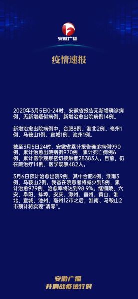 最新疫情最新消息 全国（目前中国疫情最新消息）