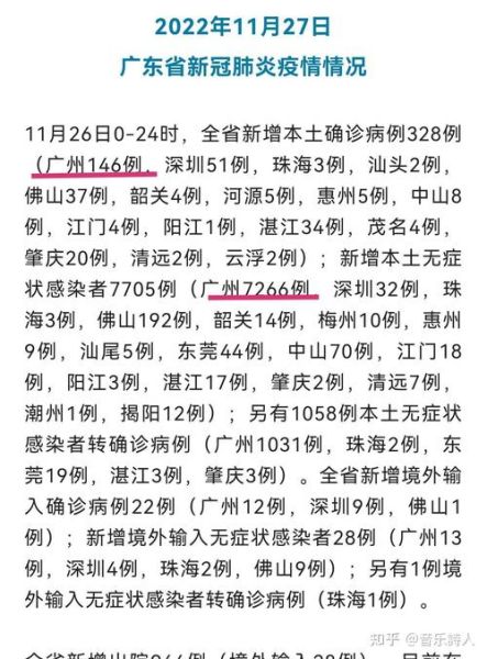广东广州疫情最新情况(今天广州疫情最新消息)