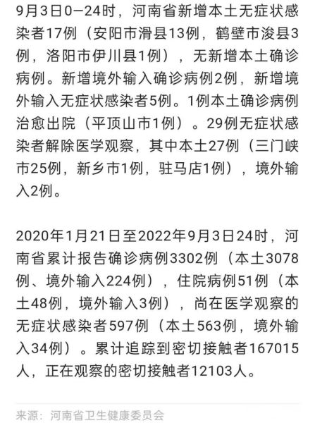 河南新增无症状感染者(河南3例无症状感染者)