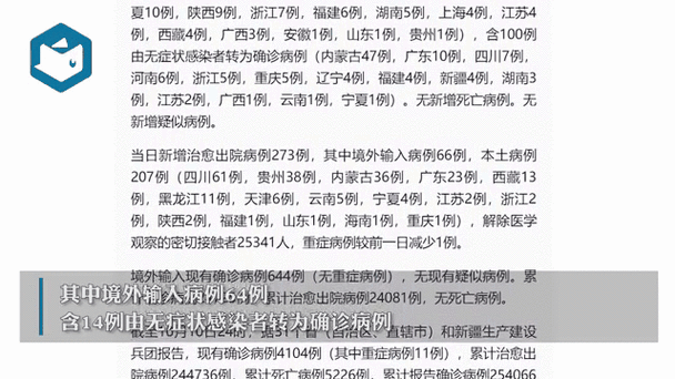 31省昨日新增本土确诊56例（31省昨日新增本土病例）