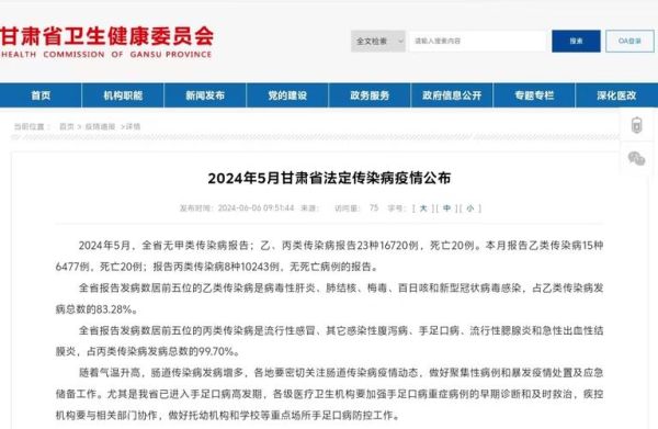 甘肃疫情最新消息今天新增病例（甘肃疫情最新消息）