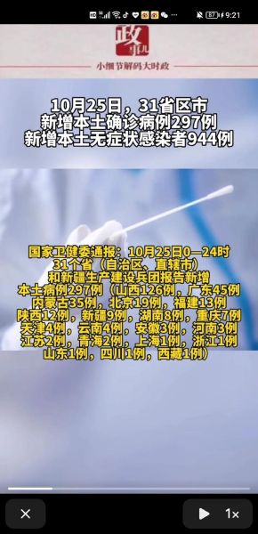 31省份新增本土确诊42例 均在福建（31省份新增本土确诊30例）