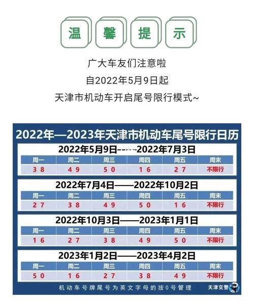 天津限号8月份限号2024（天津限号下一轮是什么时候）