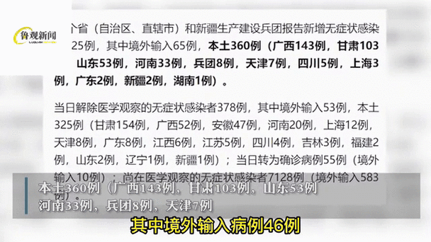 31省区市新增本土病例21例（31省市新增本土病例最新消息）