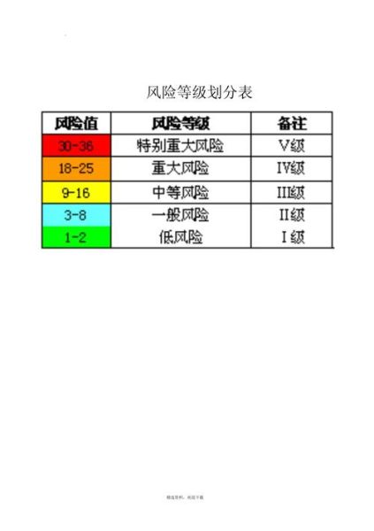 风险地区划分最新查询（高风险国家地区名单查询）