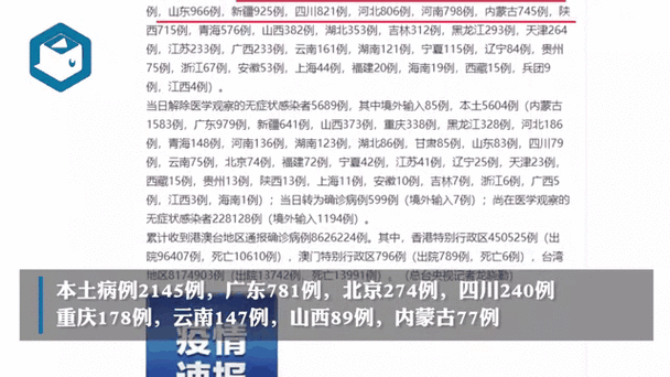 31省新增本土402例(31省份新增本土确诊30例)