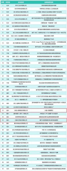 浙江新增本土确诊56例（浙江省份新增本土病例）