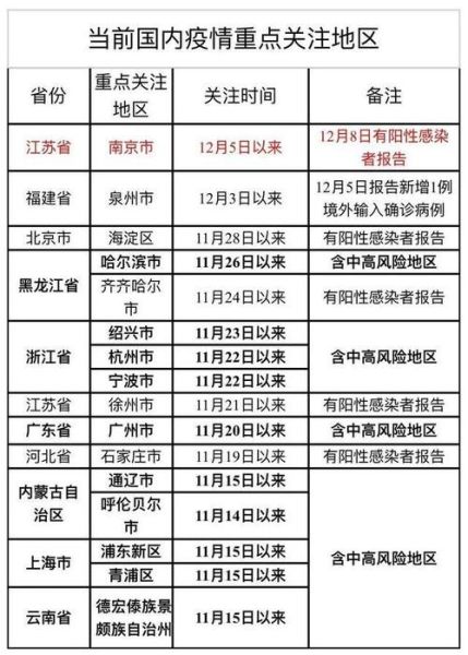 浙江新增74例本土确诊（浙江省份新增本土病例）