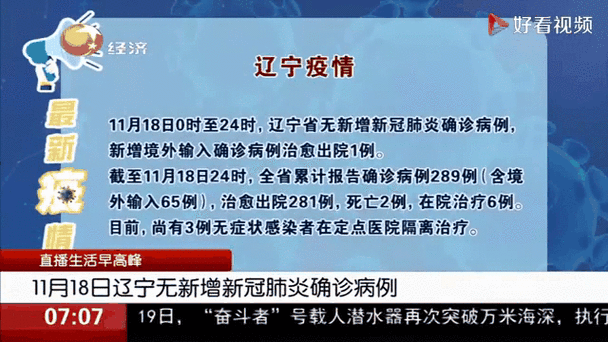 31省新增确诊21例 本土6例在辽宁（辽宁新增本土确诊详情）