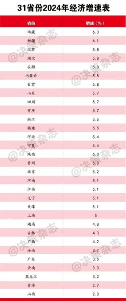 31省新增本土80例（31个省今天新增多少例）