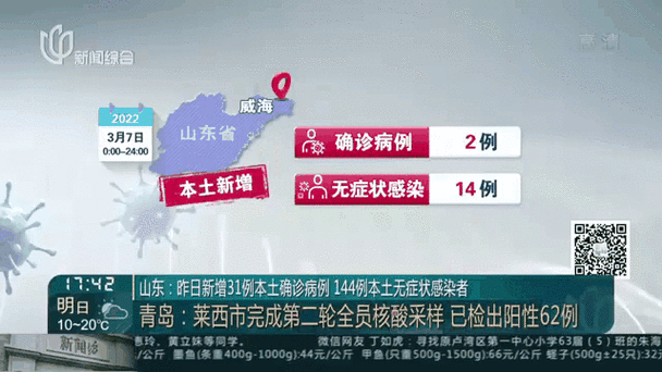 山东新增本土确诊病例15例（山东发现2例本土病例）