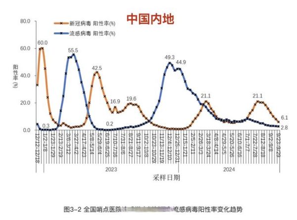 已有23个省份报告境外输入病例（各省境外输入病例统计）