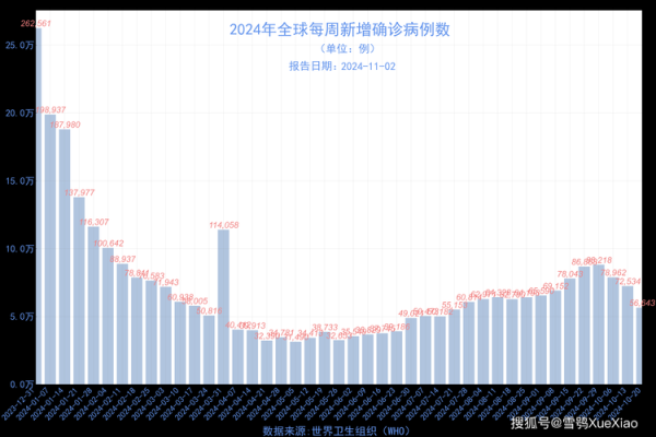 河南新冠感染率近九成（河南感染人数最新消息）