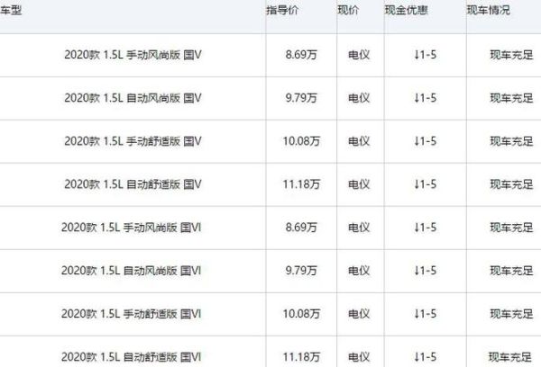 新桑塔纳2020款报价图(2020款桑塔纳最新价格)