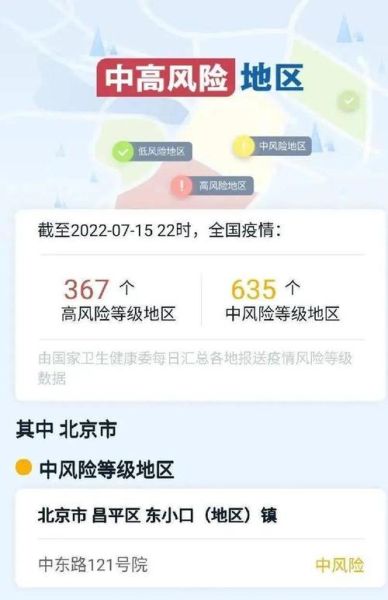 北京5地升级中风险地区（北京全市中风险地区增至6个）