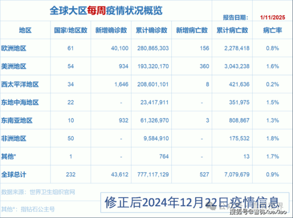 山西省疫情最新消息今天（山西省2025疫情最新消息）