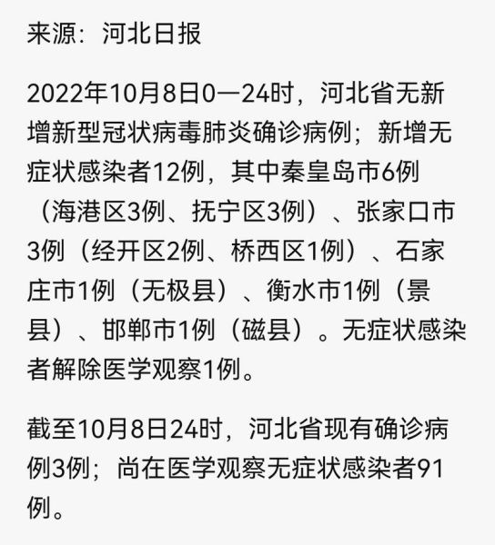 秦皇岛疫情最新消息今天新增(秦皇岛疫情道路封闭消息)