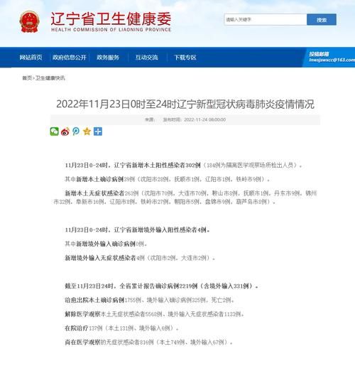 沈阳市今天最新疫情情况(沈阳疫情最新消息2024年)
