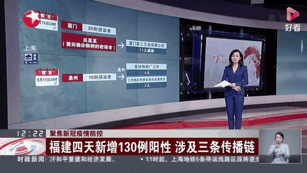 福建省疫情最新情况 最新消息(国内最新疫情最新消息)