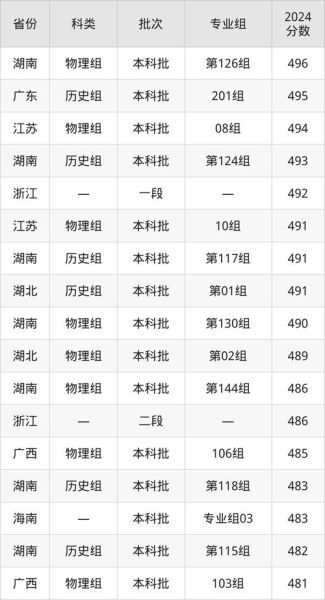 怀化疫情最新情况2024年(2020年疫情最新消息)