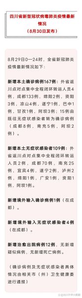四川新增4例本土病例（疫情四川最新消息今天新增病例）