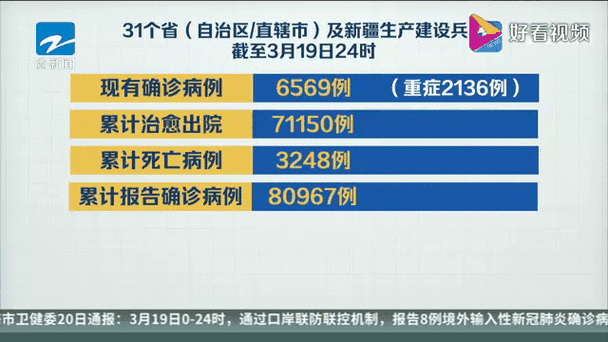 疫情已波及17省份(本轮本土疫情波及17省43市)