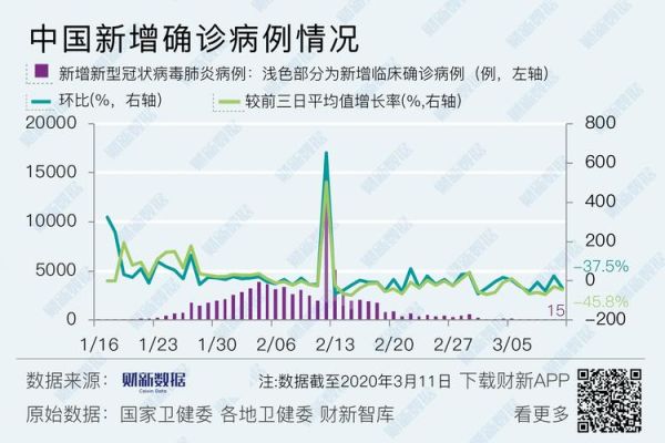 31省增18例境外输入(昨天全国新增境外输入病例)