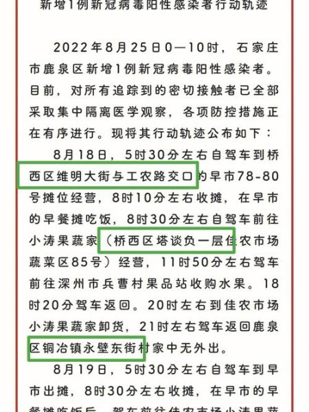 石家庄新增1例确诊病例行动轨迹(石家庄确诊病例吗)