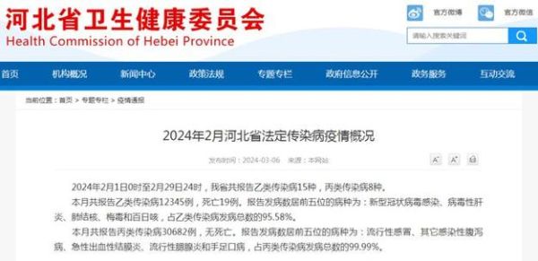 2020年疫情最新消息今天（2020年疫情叫什么）