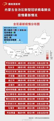 内蒙古新增本土61例病例（内蒙古确诊病例最新消息）