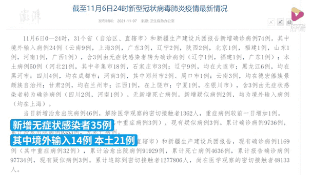 31省新增本土53例(31省份新增本土确诊50例)