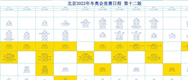 2022冬奥会赛程表时间(2022年冬奥会小知识)