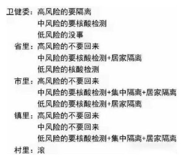 河北全域调为低风险(全域转为低风险地区是什么意思)