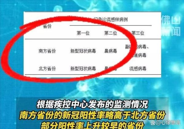 中国疫情可能再次爆发的原因(疫情爆发的原因是什么)