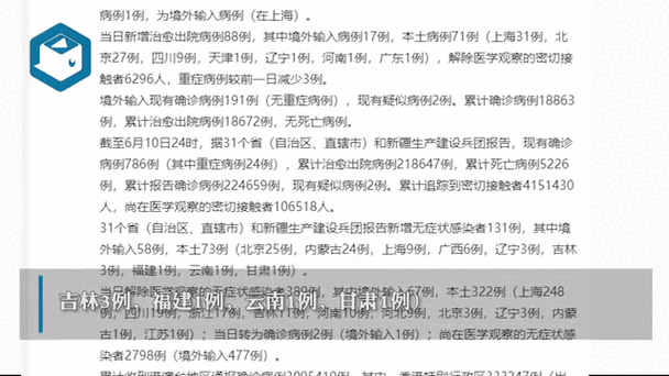 31省新增本土确诊37例(31个省今天新增多少例)
