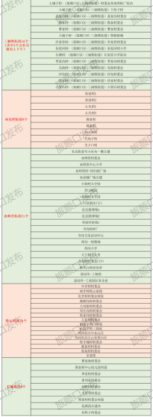 辽宁省疫情最新消息今天实时(辽宁疫情最新通报今天)