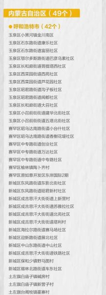 唐山疫情最新数据今天新增（河北唐山最新传染病疫情）