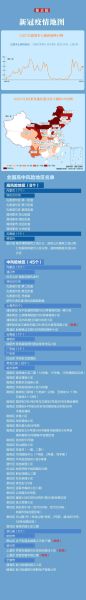 31省区市新增本土确诊93例（31省区市新增本土确诊2）