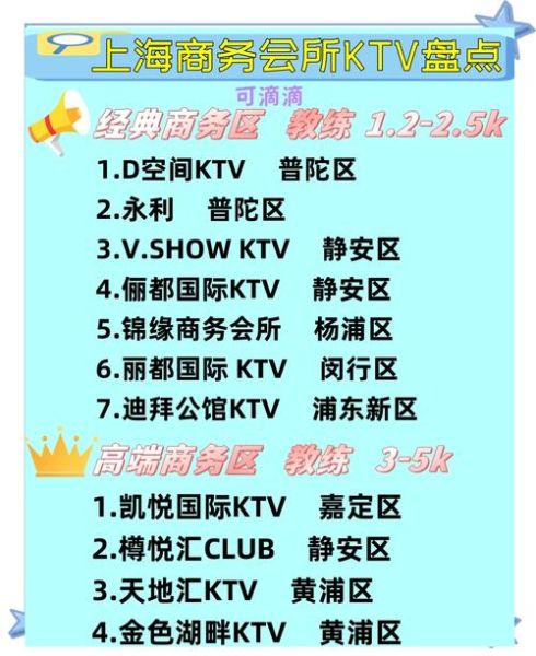 上海排查到ktv密接2.3万人（上海ktv出台价格表）