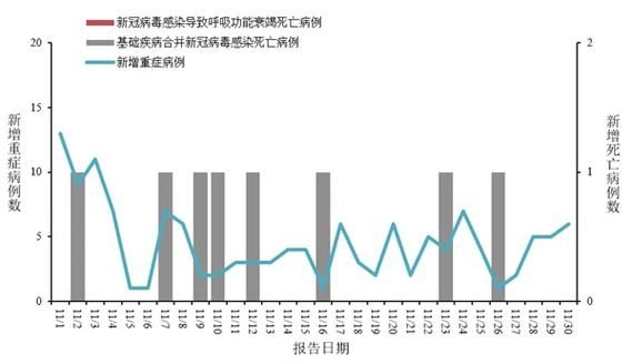 2023年8月疫情都有什么症状(2023年下半年疫情还会爆发吗)