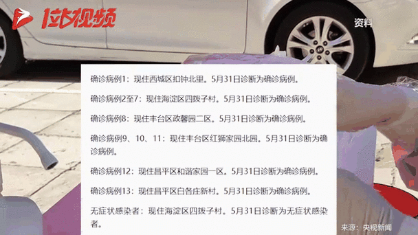 北京昨日确诊病例最大86岁(北京最近出现的病毒)