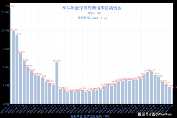 2024年北京疫情消息1小时前（2024疫情结束了吗）