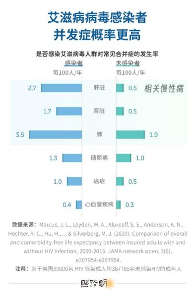 浙江多地感染者活动轨迹汇总（浙江感染艾滋病人数）
