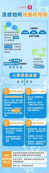 2024广东疫情最新消息今天(广州疫情最新消息)